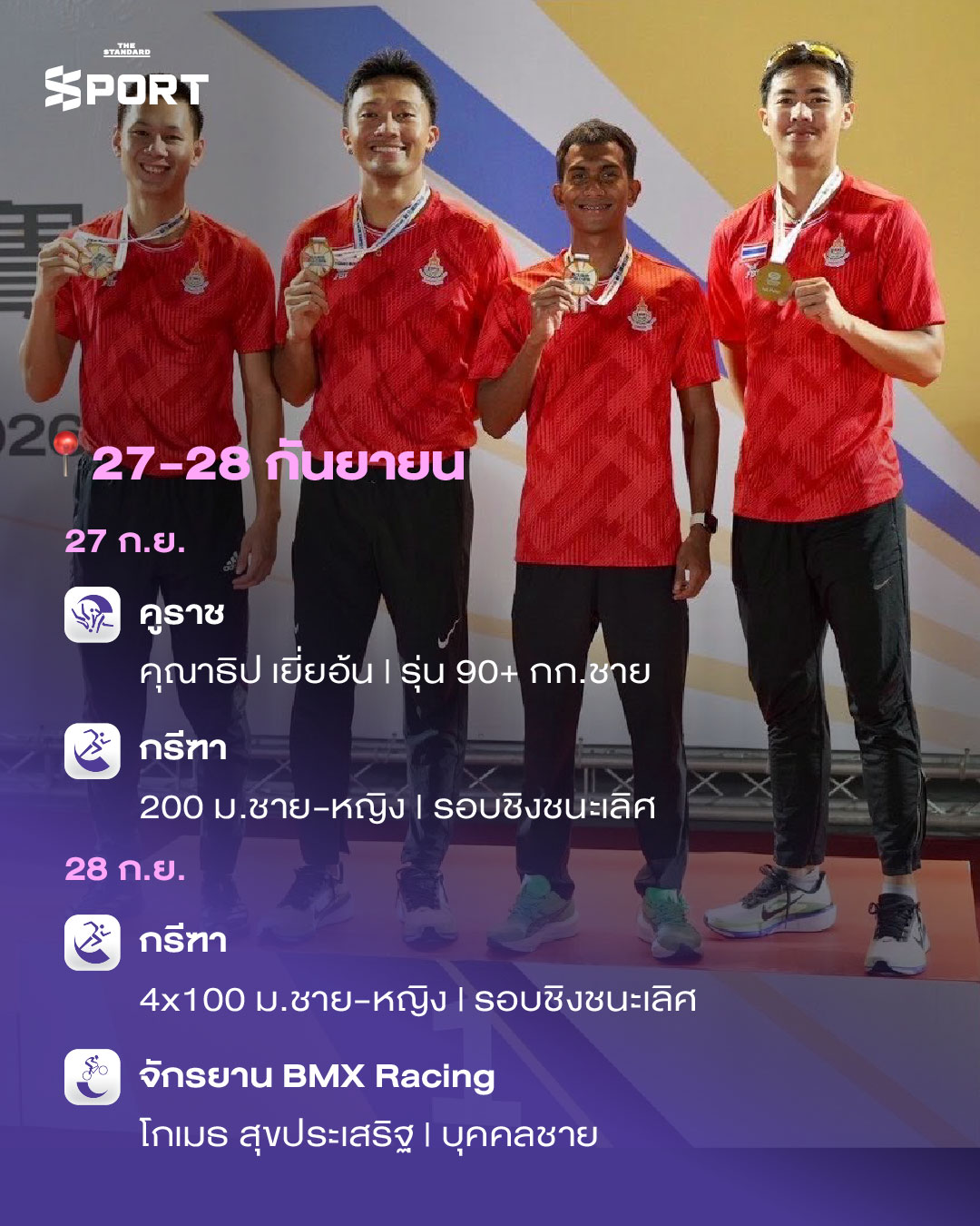 ภาพนักกีฬาไทยหลายคนจากกีฬาต่างๆ ในการแข่งขันเอเชียนเกมส์ 2026 6