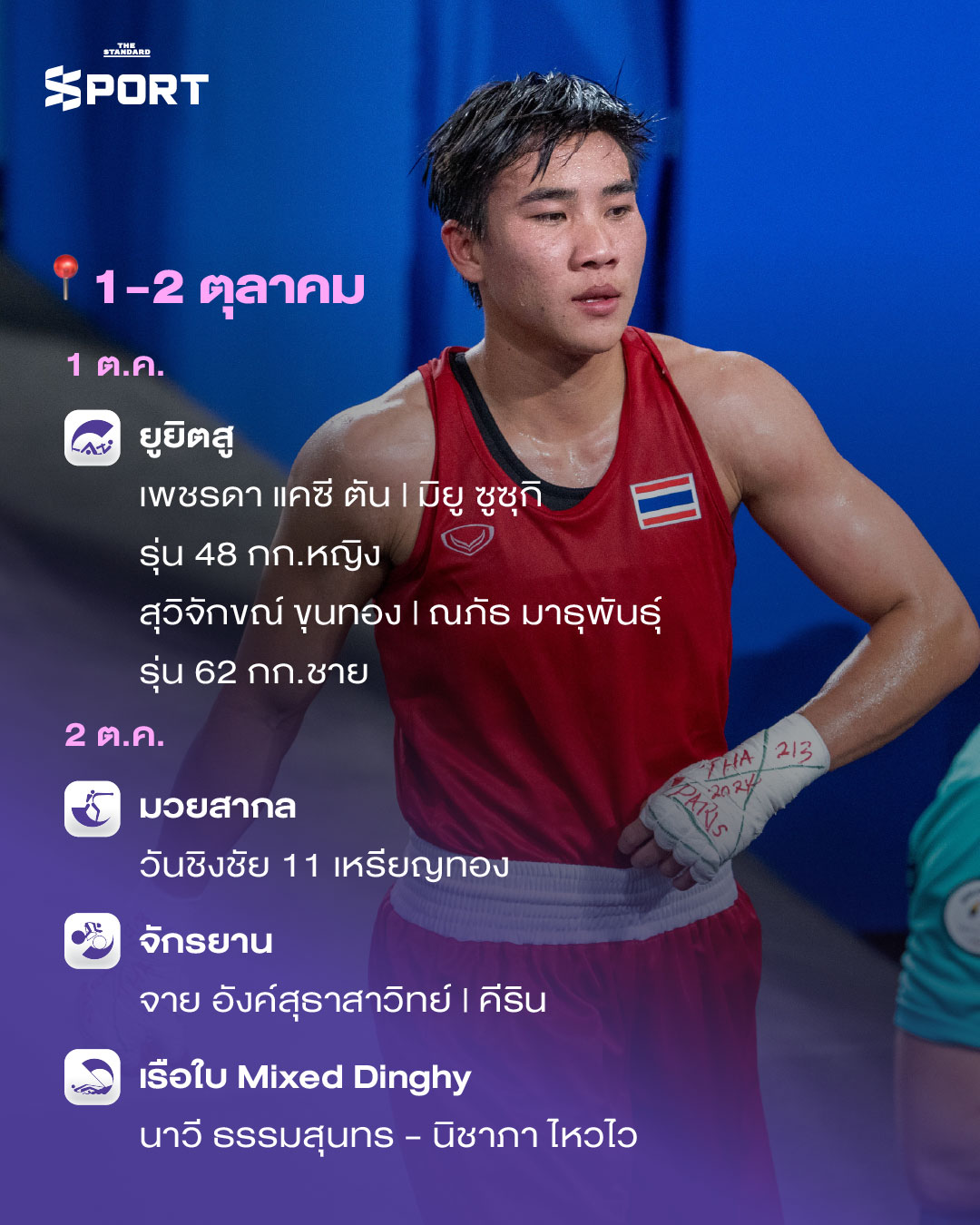 ภาพนักกีฬาไทยหลายคนจากกีฬาต่างๆ ในการแข่งขันเอเชียนเกมส์ 2026 8