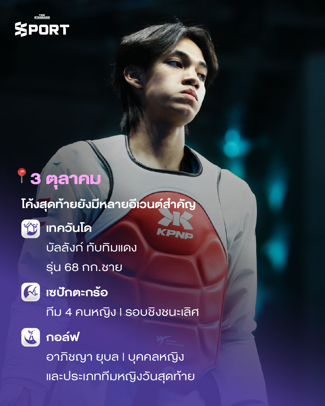 ภาพนักกีฬาไทยหลายคนจากกีฬาต่างๆ ในการแข่งขันเอเชียนเกมส์ 2026 9