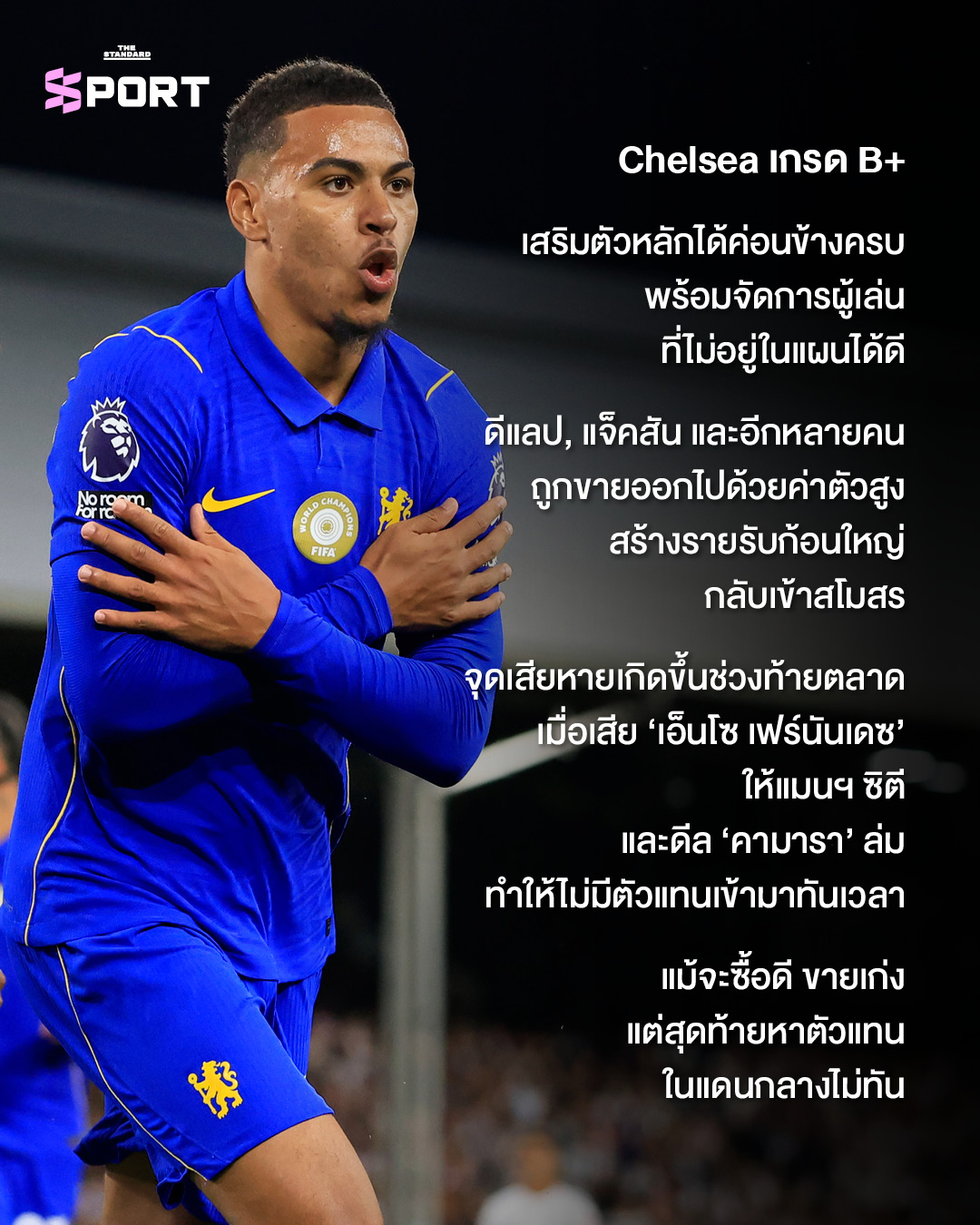 ภาพนักฟุตบอลจาก 6 สโมสรใหญ่พรีเมียร์ลีกในรูปแบบคอลลาจ แสดงถึงการซื้อขายนักเตะ 4