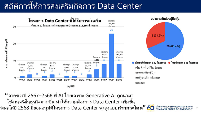 ภาพวีระยุทธ กาญจน์ชูฉัตร สส.บัญชีรายชื่อ พรรคประชาชน กำลังให้สัมภาษณ์ 6