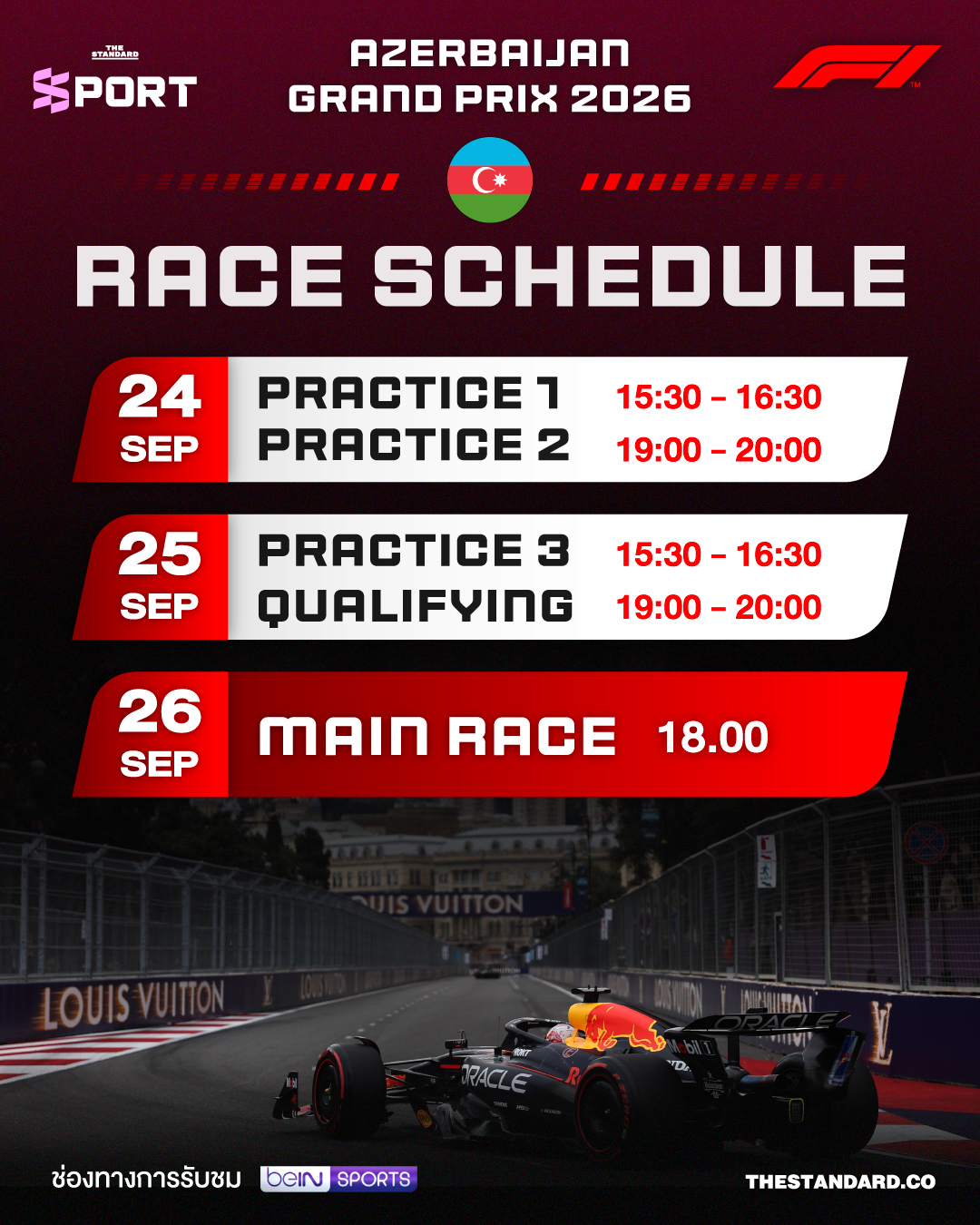 รถแข่ง F1 กำลังวิ่งอยู่บนสนามแข่ง Baku City Circuit 1