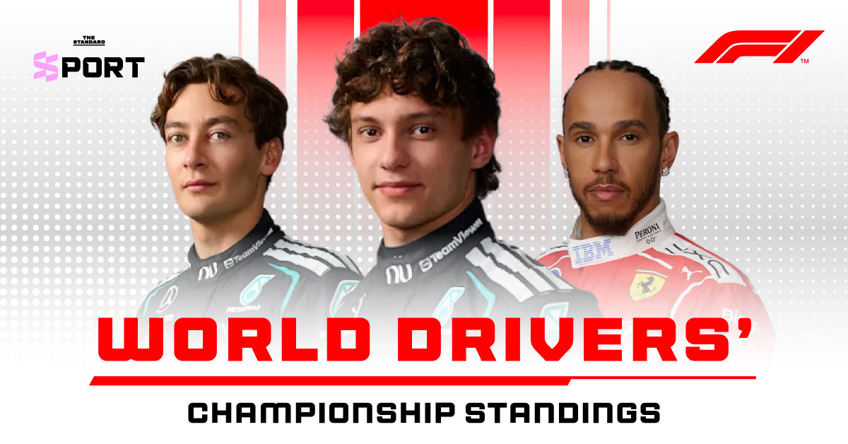 ภาพ คิมี อันโตเนลลี นักแข่ง F1 พร้อมตารางคะแนน World Drivers’ Championship หลัง Italian GP 2026
