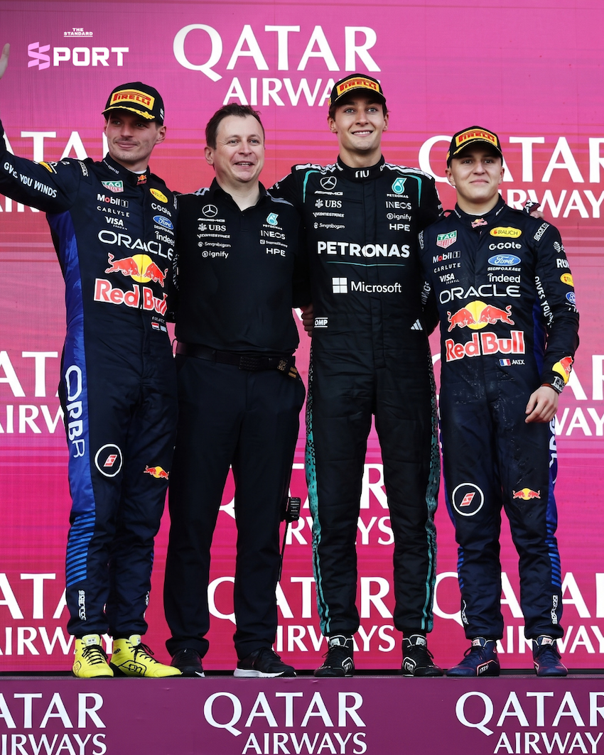 จอร์จ รัสเซลล์ นักแข่ง F1 กำลังฉลองชัยชนะในการแข่งขันอาเซอร์ไบจาน กรังด์ปรีซ์ 4