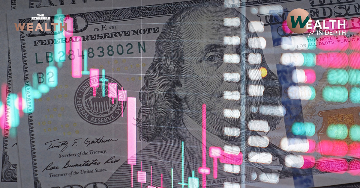 กราฟแท่งเทียนสีแดงเขียวแสดงแนวโน้มตลาดหุ้น พร้อมข้อความ Goldman Sachs เตือนจบยุคดอกเบี้ยใกล้ 0% ชี้ 4 เทรนด์เปลี่ยนโลก