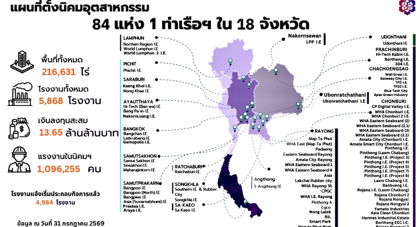 สุเมธ ตั้งประเสริฐ ผู้ว่าการการนิคมอุตสาหกรรมแห่งประเทศไทย (กนอ.) 2
