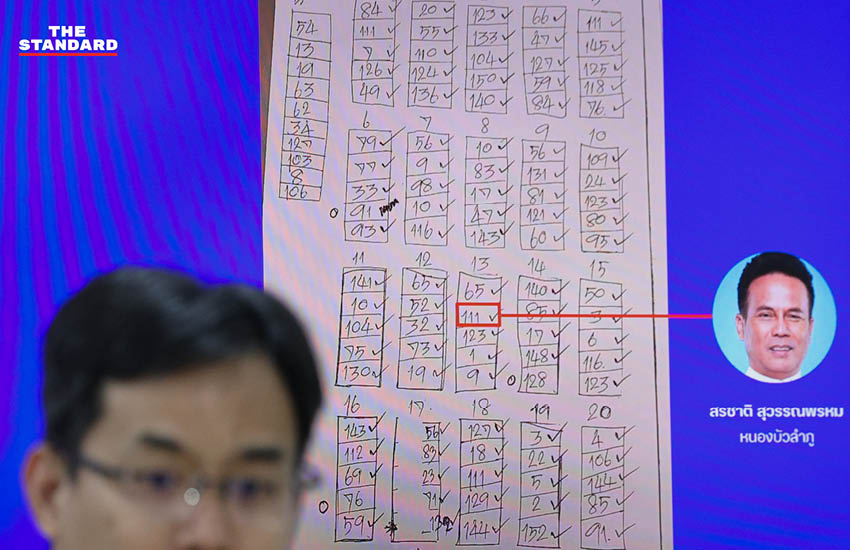 ยิ่งชีพ อัชฌานนท์ ผู้อำนวยการ iLaw แถลงข่าวกรณีมติ กกต. คดีฮั้ว สว. 3