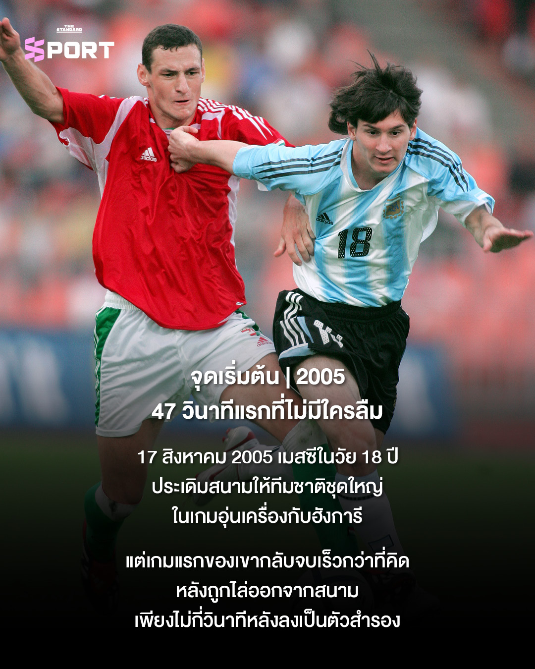 ภาพ ลิโอเนล เมสซี ในชุดทีมชาติอาร์เจนตินา 1