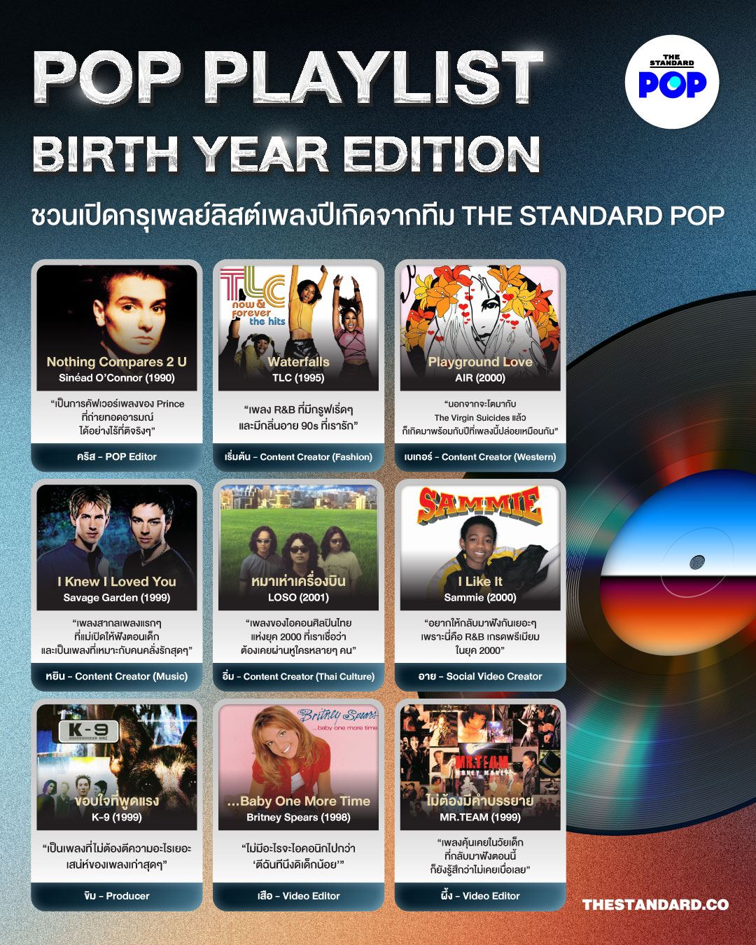 ภาพปกเพลย์ลิสต์ POP PLAYLIST: Birth Year Edition พร้อมรูป Britney Spears 1
