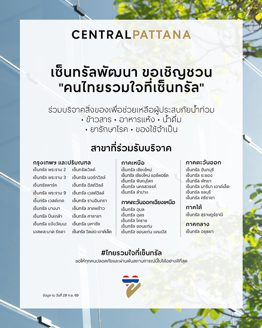 ภาพกราฟิกแสดงมาตรการช่วยเหลือผู้ประสบภัยน้ำท่วมของภาคเอกชน 2