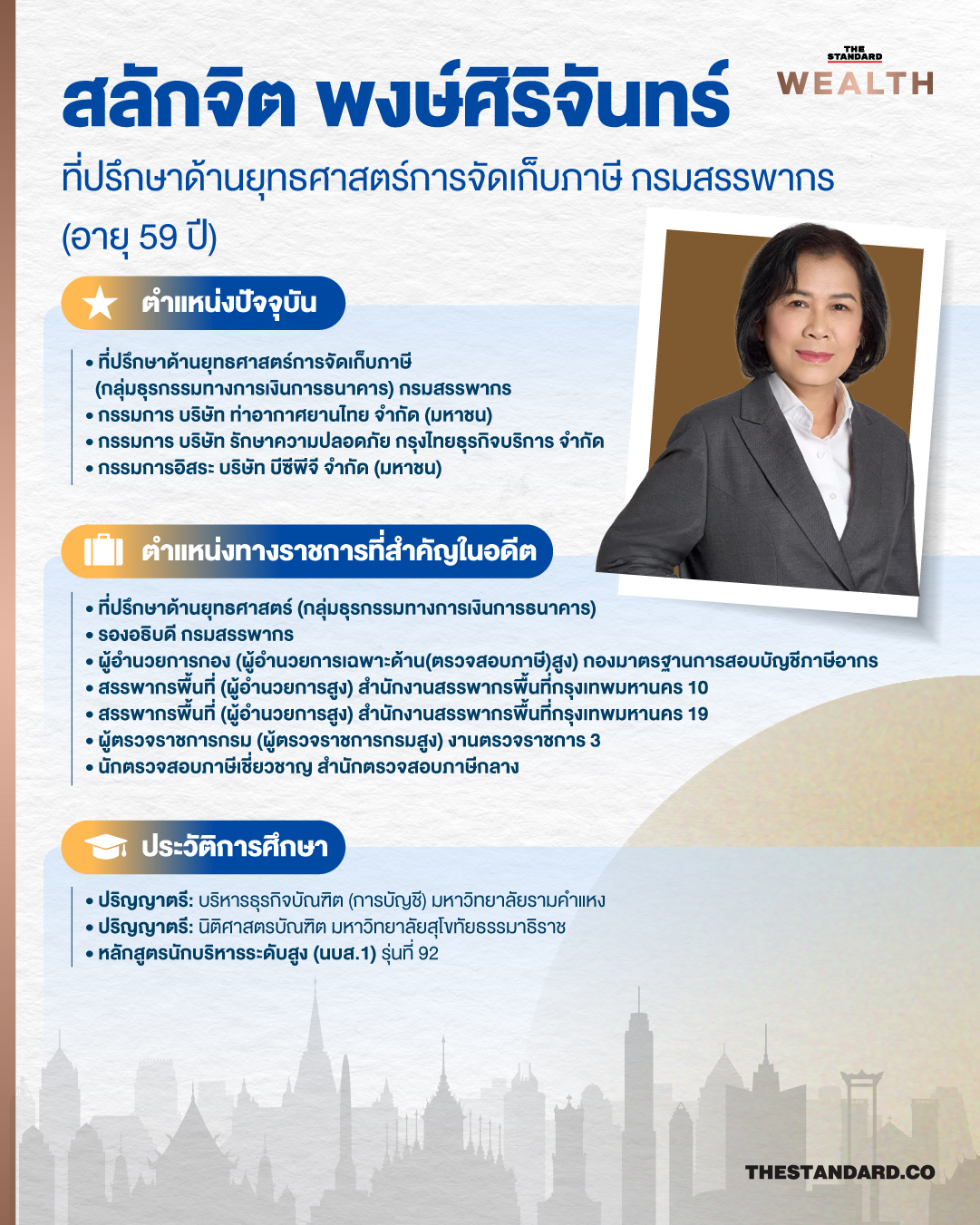 ภาพกราฟิกโลโก้กรมสรรพากร พร้อมรูปถ่าย 4 ผู้บริหารตัวเต็งชิงตำแหน่งอธิบดีกรมสรรพากร 1