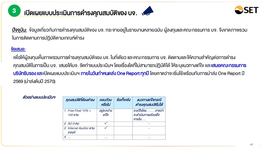 ภาพกราฟิกแสดง ตลท. เตรียมออก 4 เกณฑ์ใหม่ คุมเข้ม บจ. และร่นเวลาเพิกถอนหุ้น 4