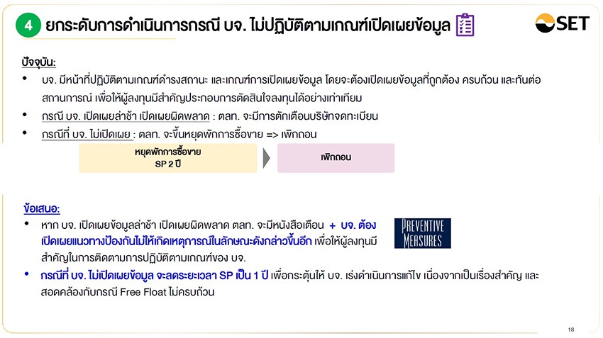 ภาพกราฟิกแสดง ตลท. เตรียมออก 4 เกณฑ์ใหม่ คุมเข้ม บจ. และร่นเวลาเพิกถอนหุ้น 5