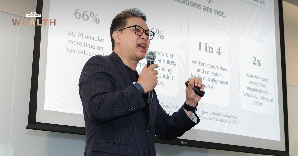 ภาพกราฟิกแสดงสถิติคนทำงานไทยกับการใช้ AI และความท้าทายในการปรับตัวขององค์กร
