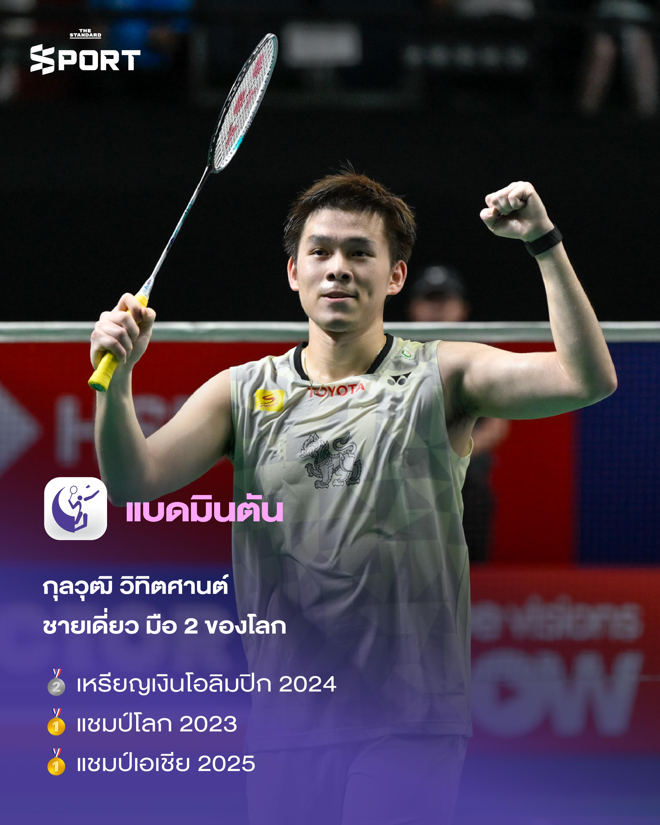 ภาพนักกีฬาไทยระดับโลกหลายคน เตรียมพร้อมสำหรับการแข่งขันเอเชียนเกมส์ 2026 2