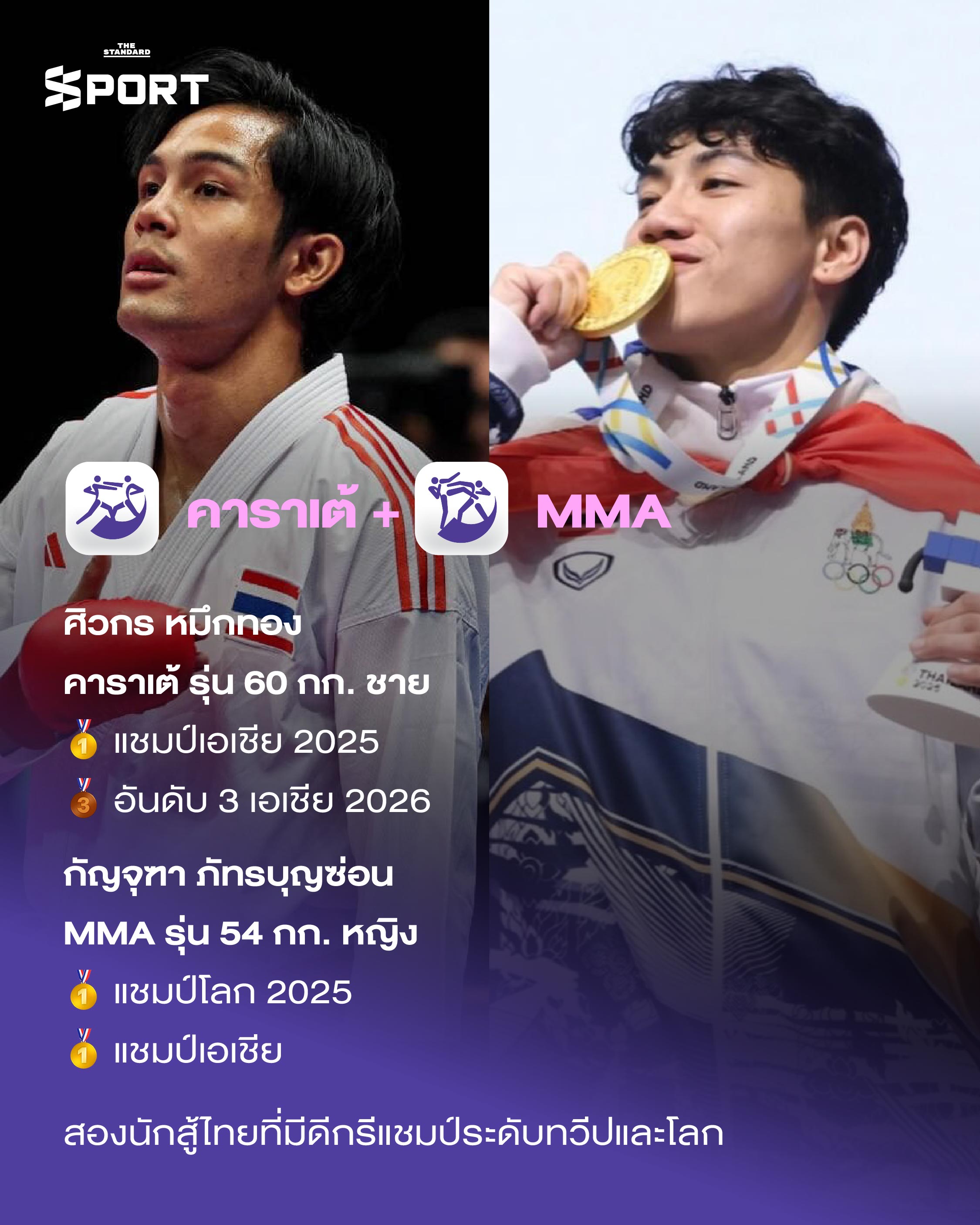 ภาพนักกีฬาไทยระดับโลกหลายคน เตรียมพร้อมสำหรับการแข่งขันเอเชียนเกมส์ 2026 5