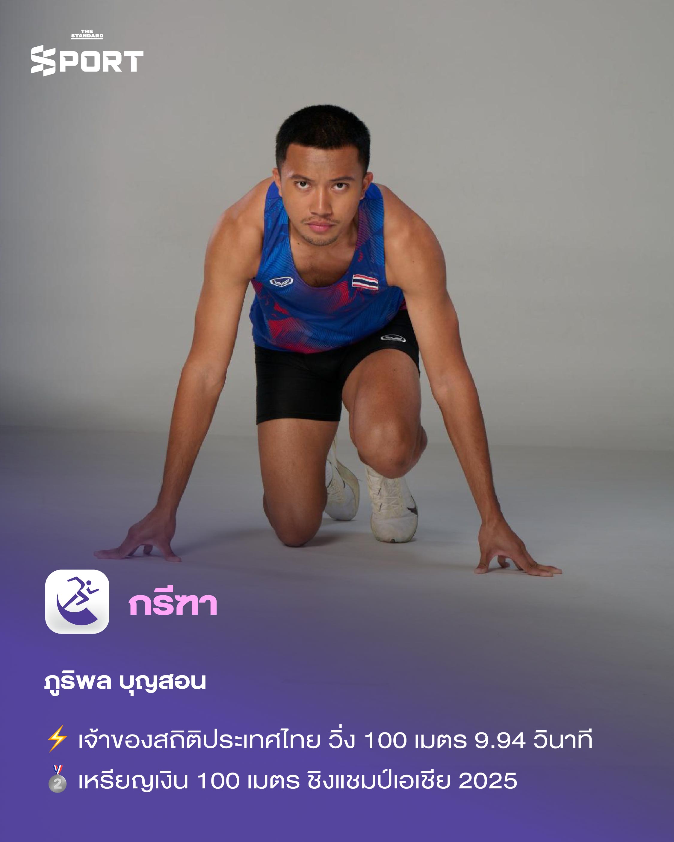 ภาพนักกีฬาไทยระดับโลกหลายคน เตรียมพร้อมสำหรับการแข่งขันเอเชียนเกมส์ 2026 8