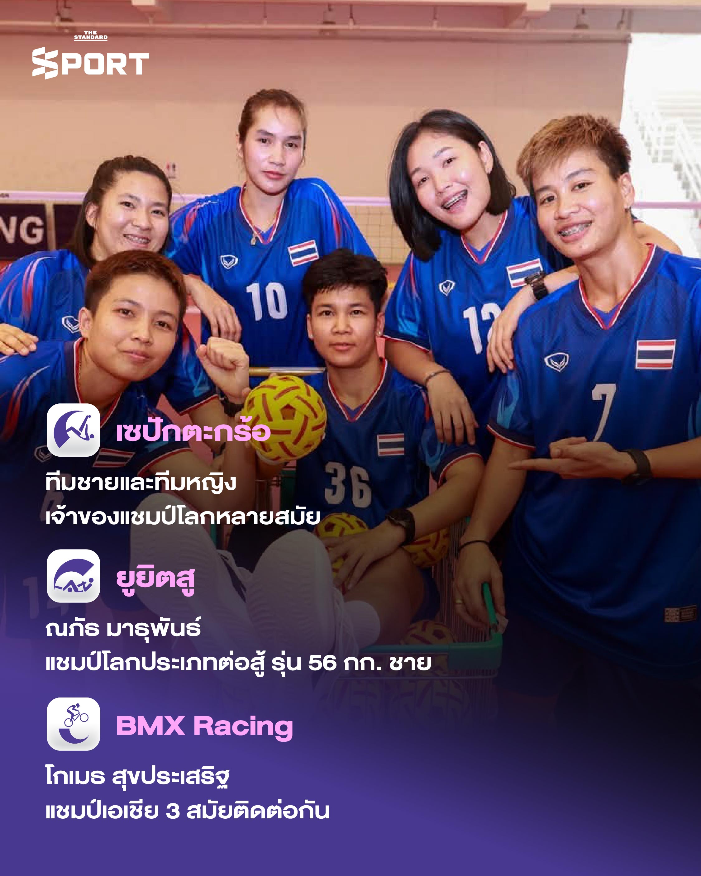 ภาพนักกีฬาไทยระดับโลกหลายคน เตรียมพร้อมสำหรับการแข่งขันเอเชียนเกมส์ 2026 9