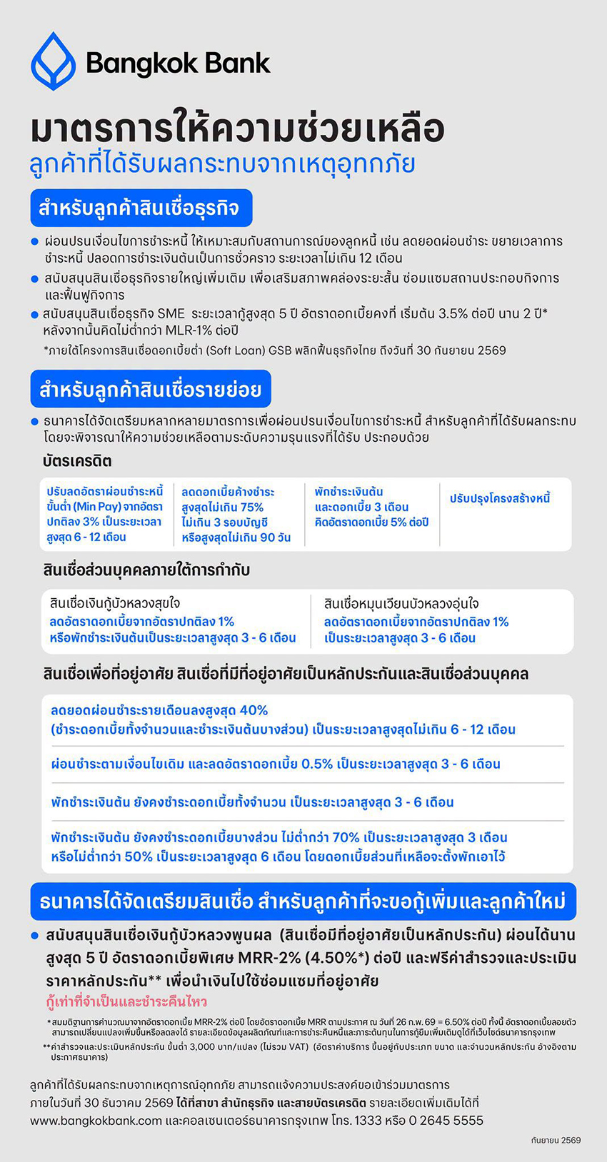 โลโก้ธนาคารไทยและข้อความมาตรการช่วยเหลือลูกค้าน้ำท่วม 5