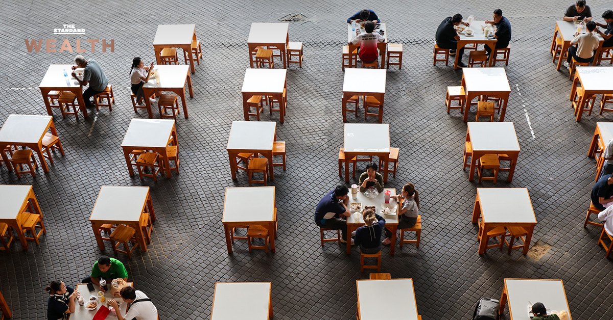 ภาพประกอบธุรกิจร้านอาหารและเครื่องดื่มไทย พร้อมข้อมูลจาก KResearch