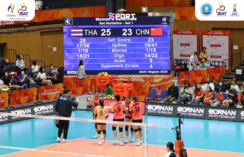 นักวอลเลย์บอลหญิงทีมชาติไทยกำลังแข่งขันกับทีมชาติจีนในศึกเอเชียนเกมส์ 4