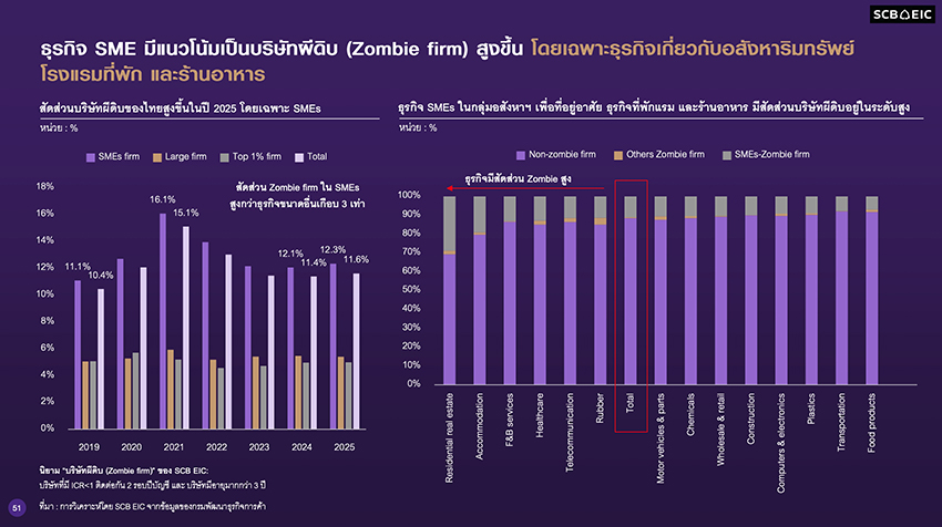 ภาพมือซอมบี้กำลังเอื้อมมือออกมาจากกระดาษขาด 1