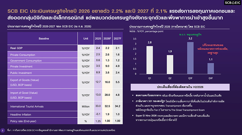 ภาพมือซอมบี้กำลังเอื้อมมือออกมาจากกระดาษขาด 2