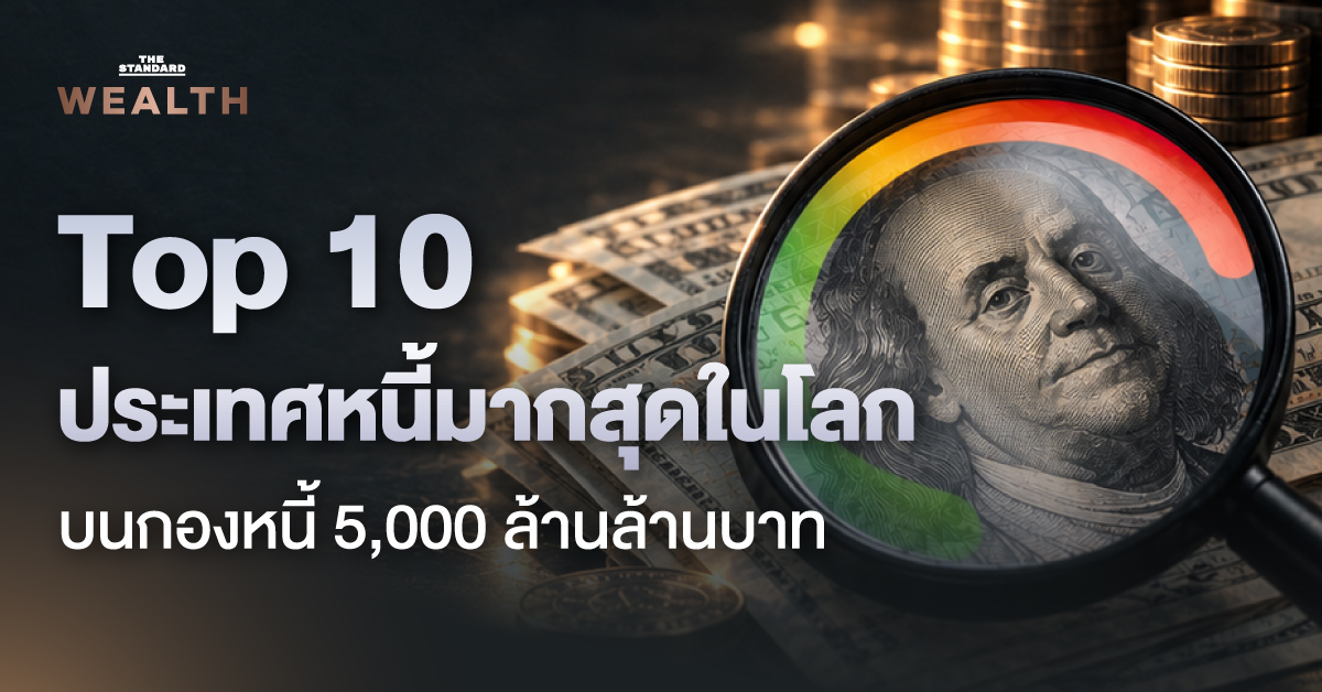 ภาพแว่นขยายส่องตัวเลขหนี้สินของประเทศต่างๆ