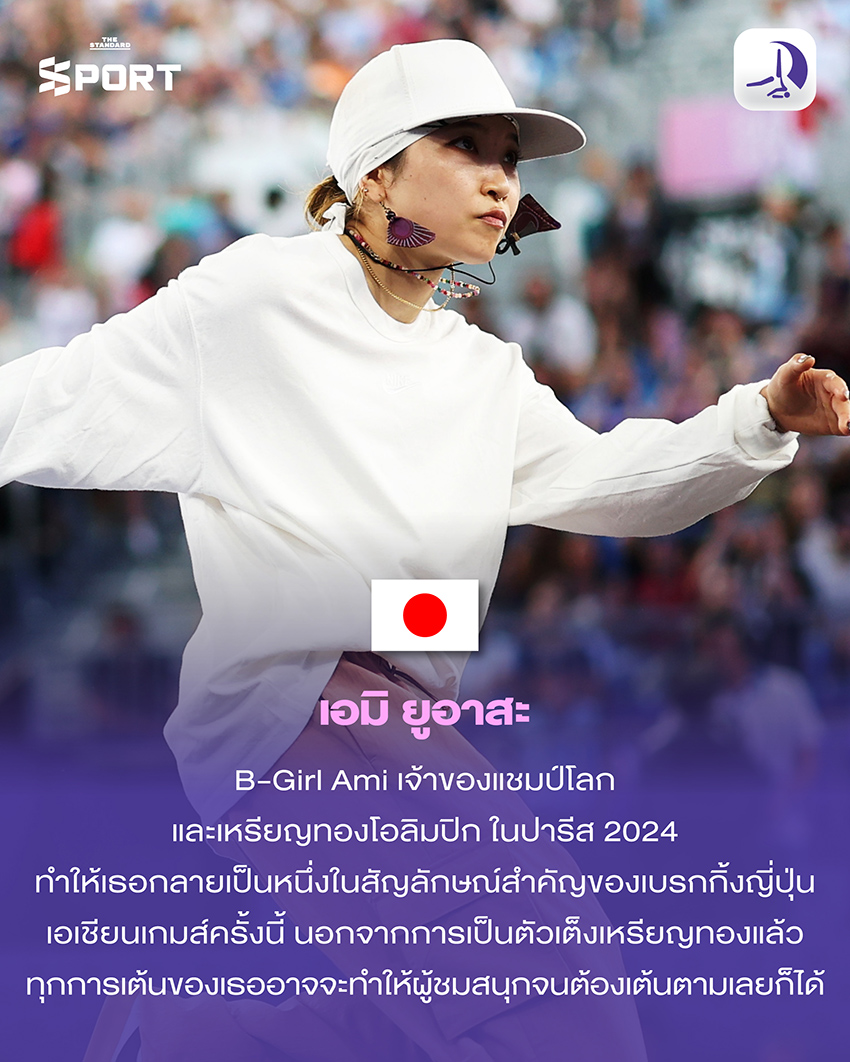 ภาพปกบทความ 10 นักกีฬาดังต่างชาติในเอเชียนเกมส์ 2026 3