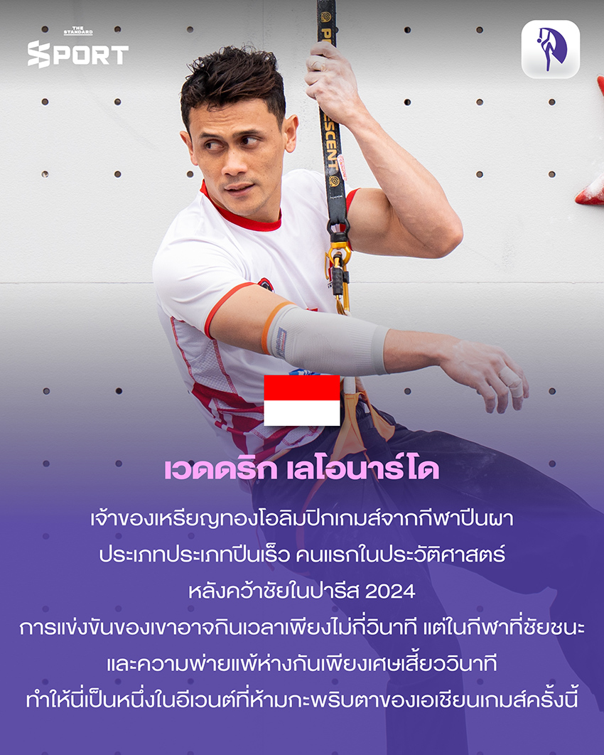 ภาพปกบทความ 10 นักกีฬาดังต่างชาติในเอเชียนเกมส์ 2026 9