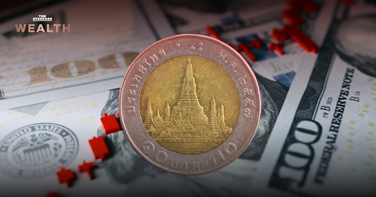 เหรียญ 10 บาทไทยวางอยู่บนกราฟบอนด์ยีลด์สหรัฐฯ ที่พุ่งสูง