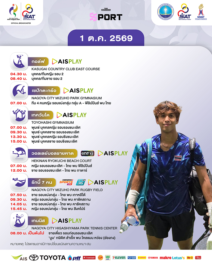 ภาพกราฟิกโปรแกรมการแข่งขันเอเชียนเกมส์ 2026 ของทัพนักกีฬาไทย ประจำวันที่ 1 ตุลาคม พร้อมรูปนักกีฬา 1
