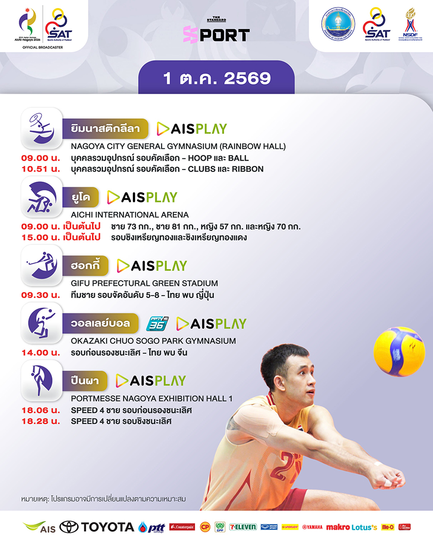 ภาพกราฟิกโปรแกรมการแข่งขันเอเชียนเกมส์ 2026 ของทัพนักกีฬาไทย ประจำวันที่ 1 ตุลาคม พร้อมรูปนักกีฬา 3