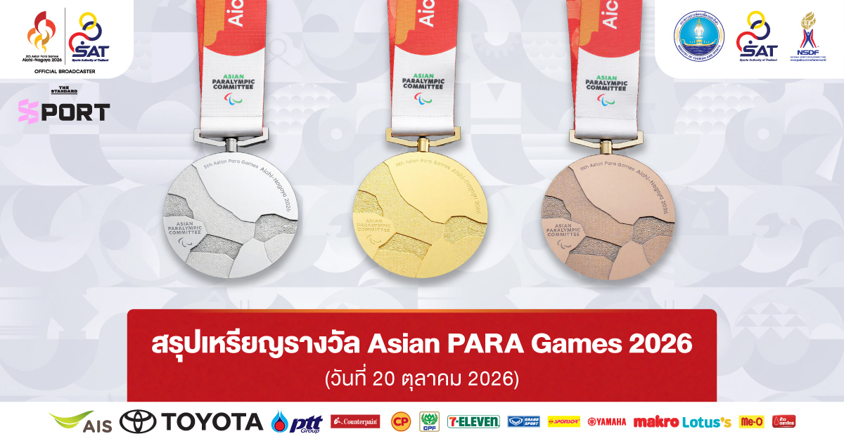 ตารางสรุปเหรียญรางวัลการแข่งขันเอเชียนพาราเกมส์ 2026 วันที่ 20 ตุลาคม