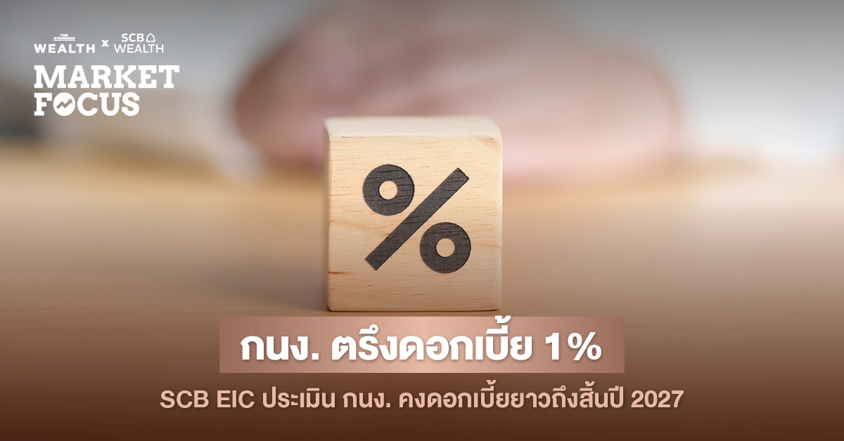 กราฟิกรายงานมติ กนง. ตรึงดอกเบี้ยนโยบายที่ 1% และบทวิเคราะห์จาก SCB EIC
