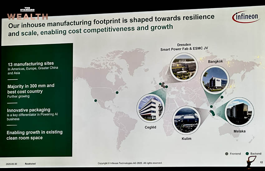 Alexander Gorski ประธานเจ้าหน้าที่ฝ่ายปฏิบัติการ Infineon Technologies AG 2
