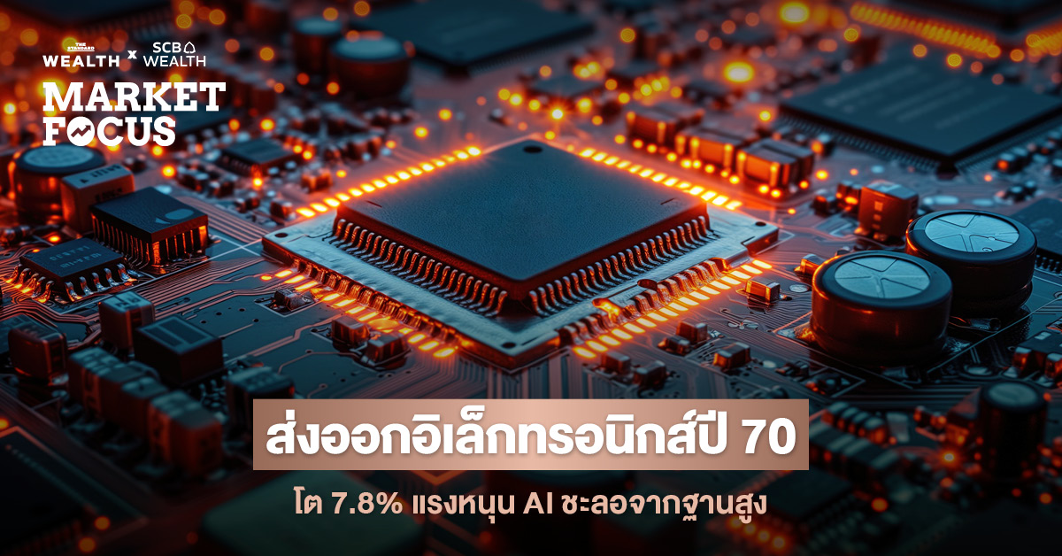 ภาพกราฟิกรายงานแนวโน้มการส่งออกอุตสาหกรรมอิเล็กทรอนิกส์ไทยของ SCB EIC