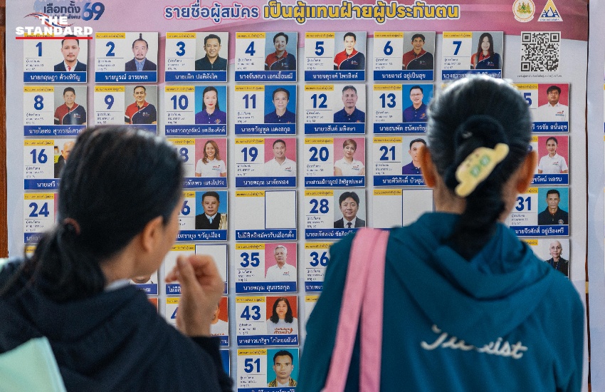 ภาพทีมประกันสังคมก้าวหน้า 14 คน บนพื้นหลังรูปตาชั่งที่เอียงไปฝั่งทีมประกันสังคมก้าวหน้า 6